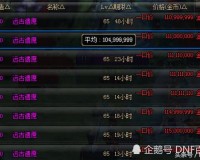 dnf彩粉攻略_dnf粉卡有什么用