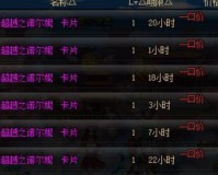 dnf 三姐妹_dnf诺尔妮三姐妹